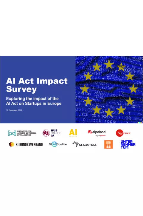 Titel der Veröffentlichung "ai act impact survey" - Überschrift, Europaflagge, Logos