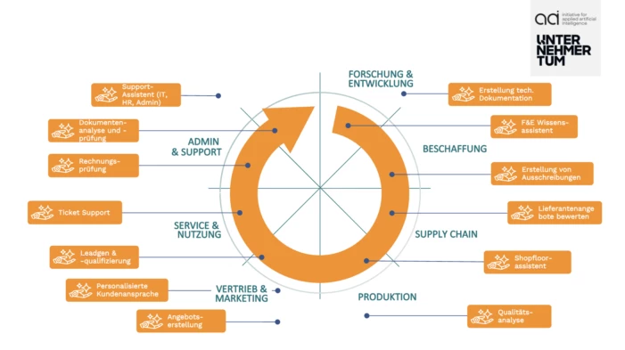 Bild 27 02 26 um 10 37