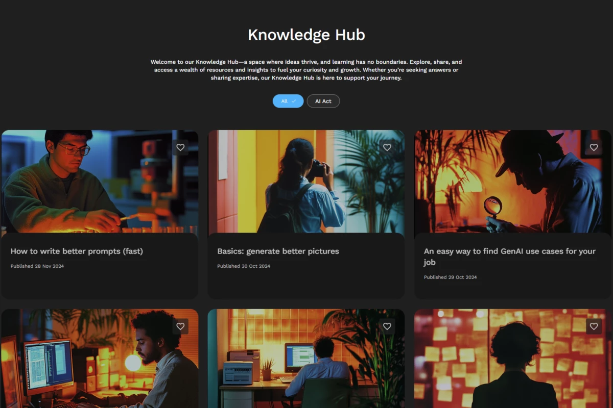 Overview of the articles about the EU AI Act in the knowledge hub in the GenAIxy