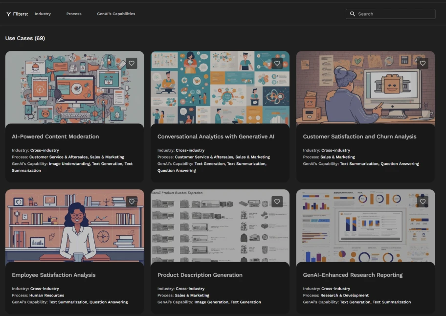Screenshot of the Use Case Library of GenAIxy