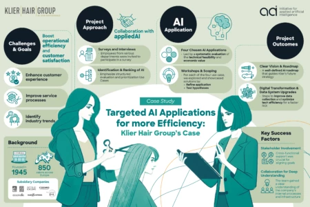Klier Infographic Final