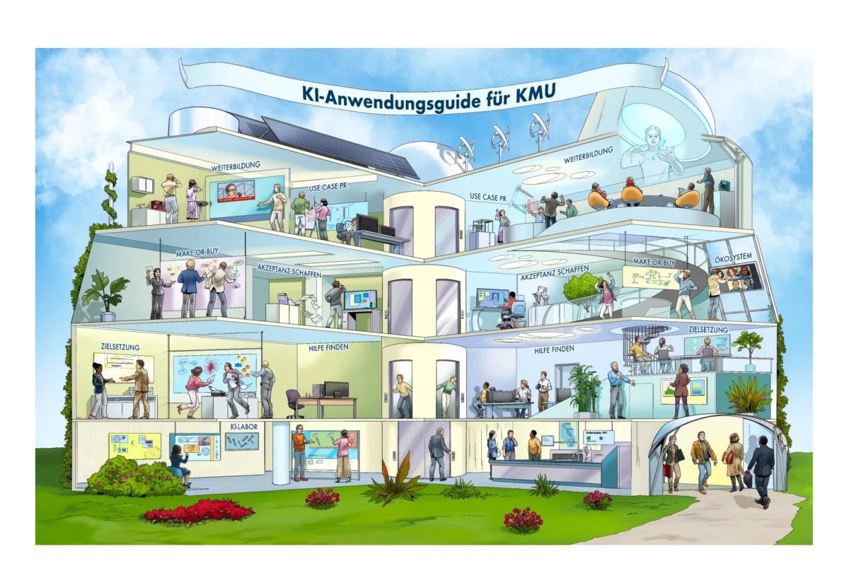 Titel des Papiers "KI-Kompetenz für ihre KMU - Ein Anwendungskurs"