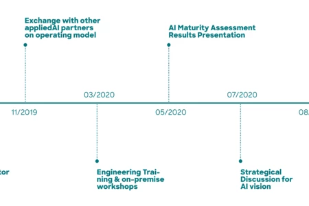 AAI Website Infografiken 201013