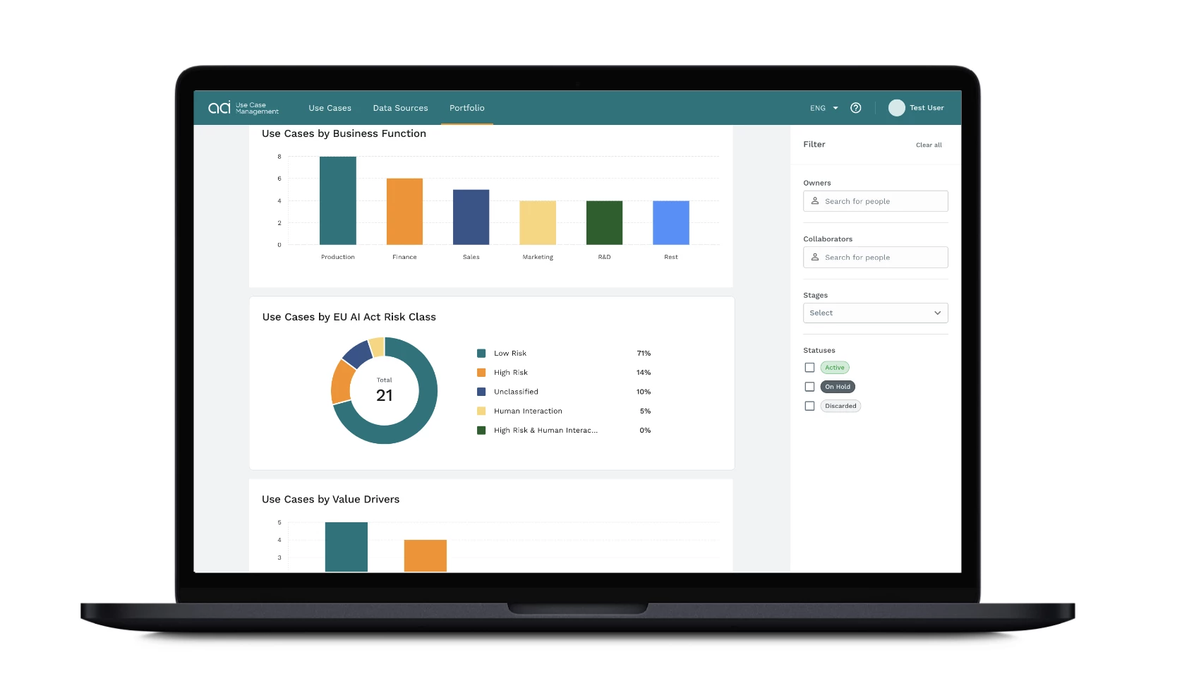 Graphs showing Use Cases by business function, by EU AI Act Risk classification, and by Value driven